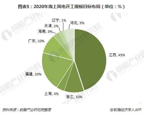 奥马资料今晚开什么