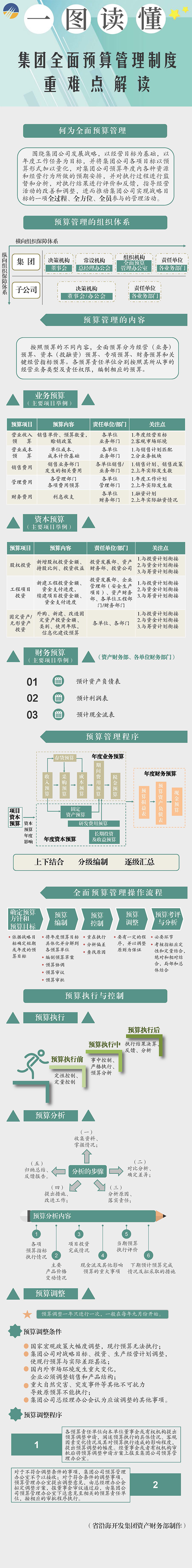 奥马资料今晚开什么