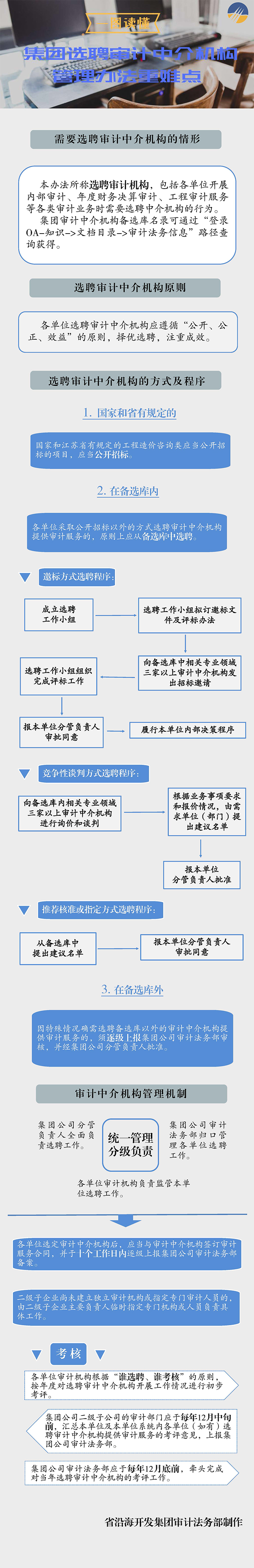 奥马资料今晚开什么