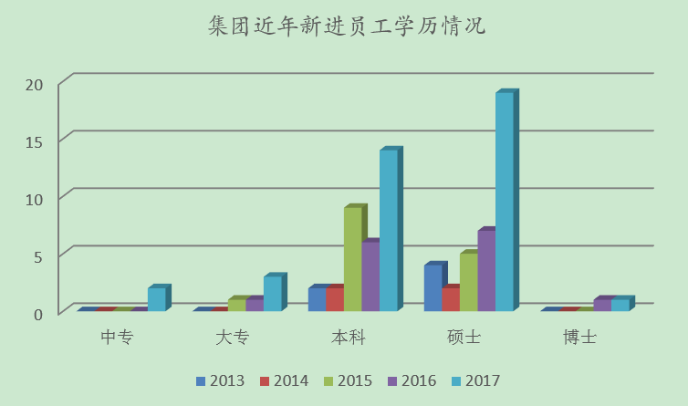 奥马资料今晚开什么