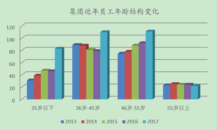 奥马资料今晚开什么